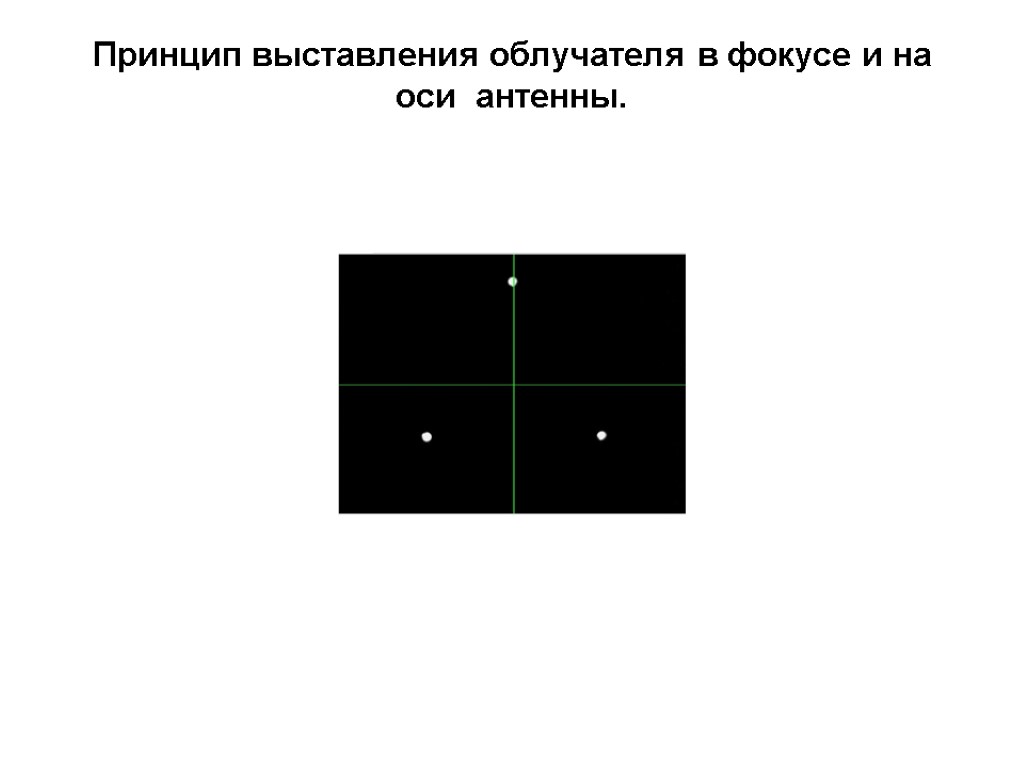 Принцип выставления облучателя в фокусе и на оси антенны.